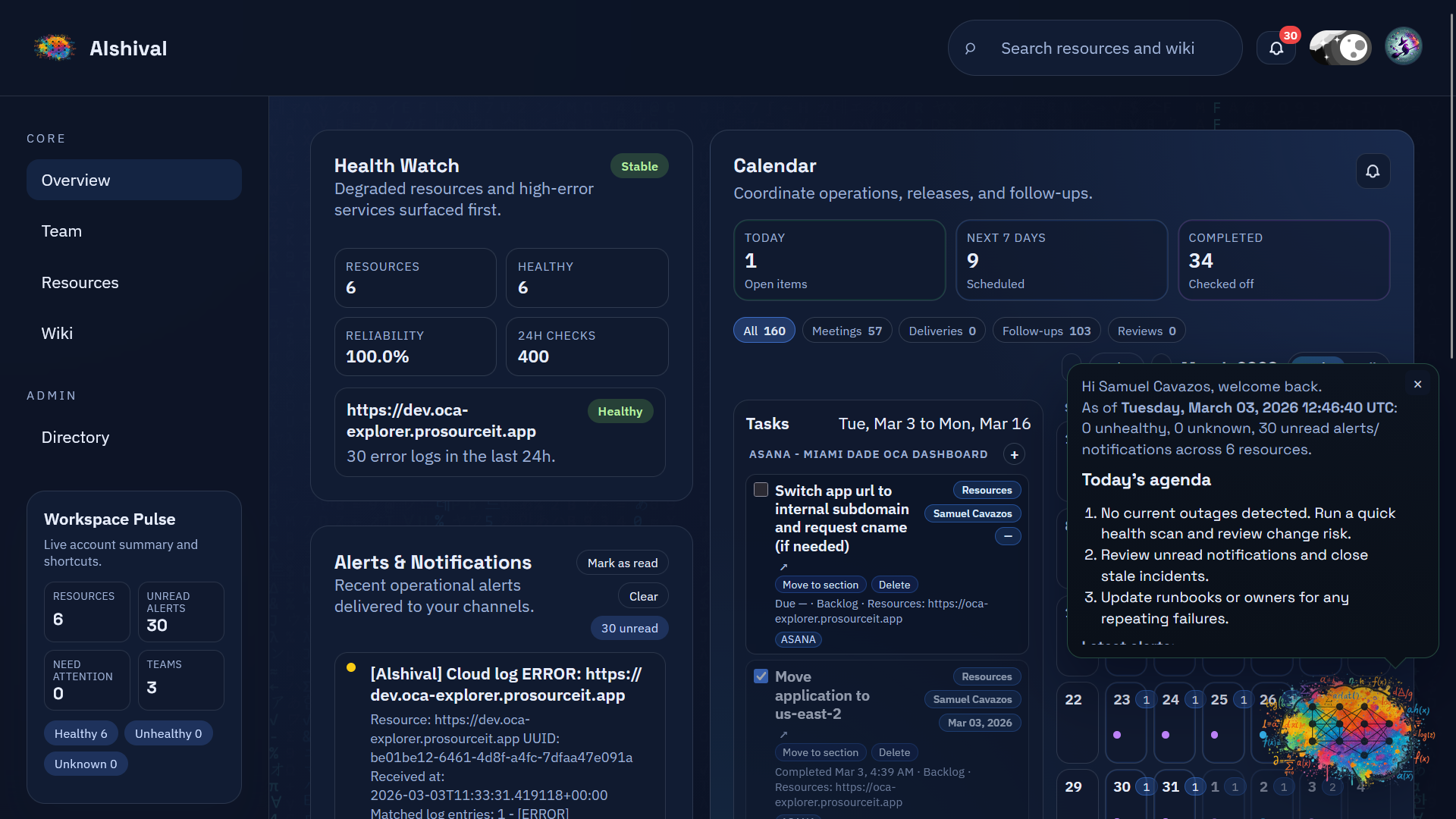 Alshival Overview Dashboard